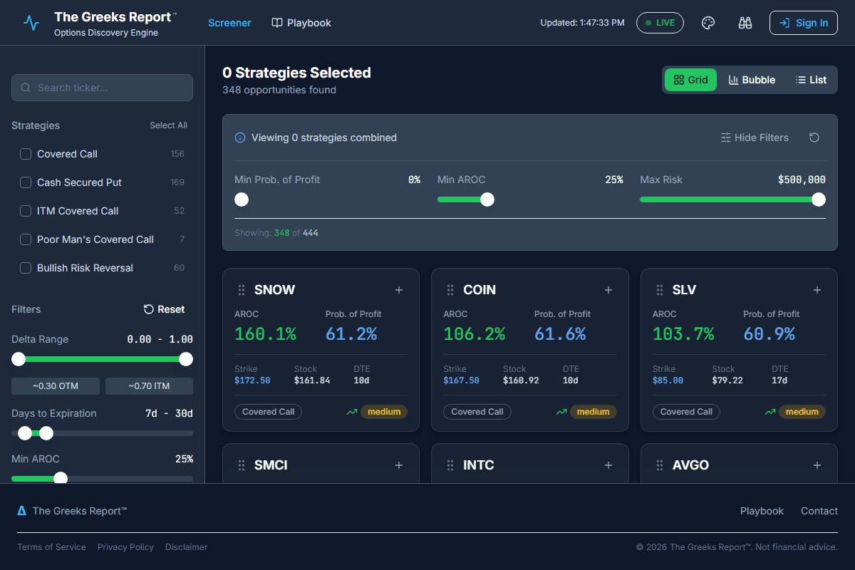 The Greeks Report screenshot